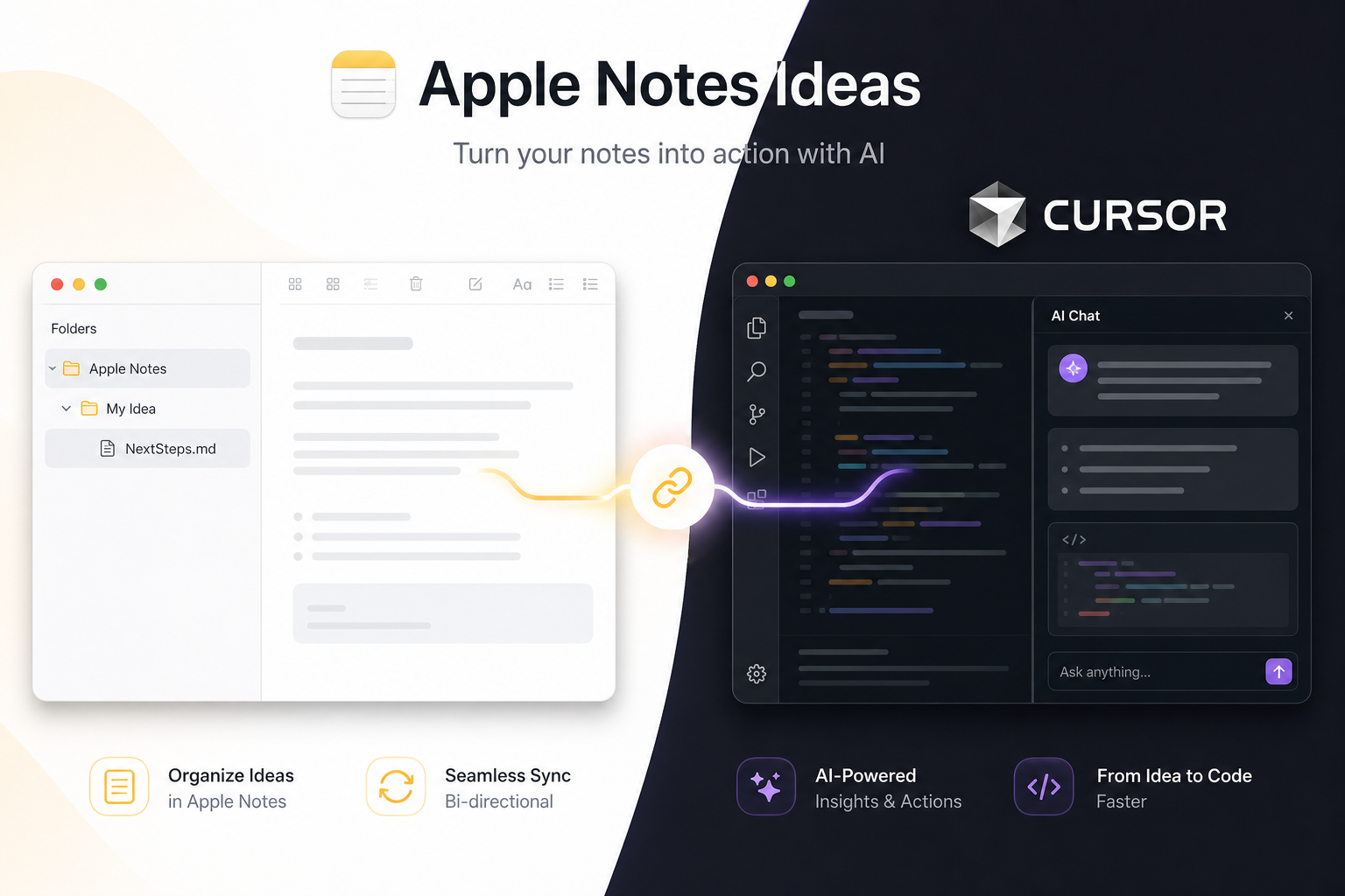Apple Notes connected to Cursor IDE